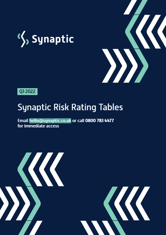 Risk Tables Q3 2022