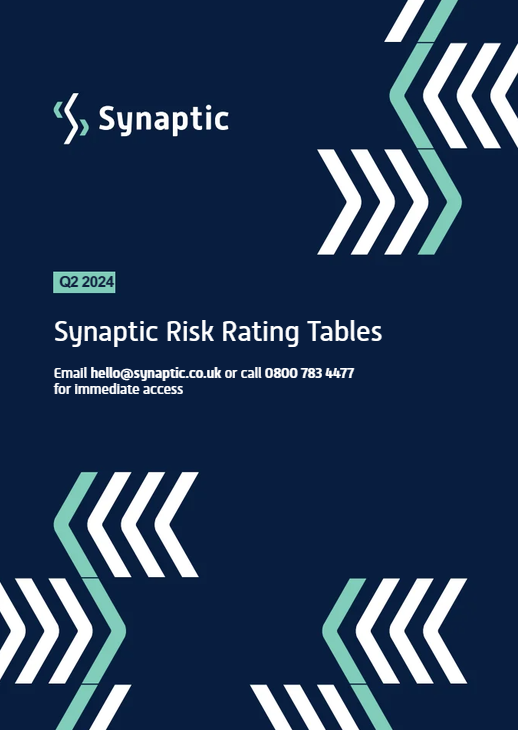 Q2 2024 risk tables